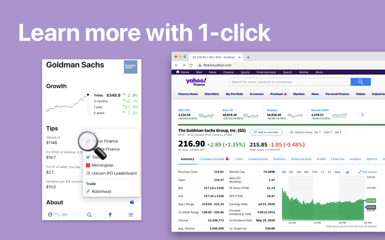 Stock Inspector - Learn more and trade with 1-click to Yahoo Finance, Robinhood, Morningstar and other brokers / reference sources